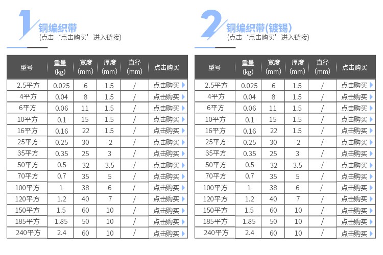 铜编织带 2.5 4 6 10 16 25 35 50 70 185平方导电带 接地软铜线 2.