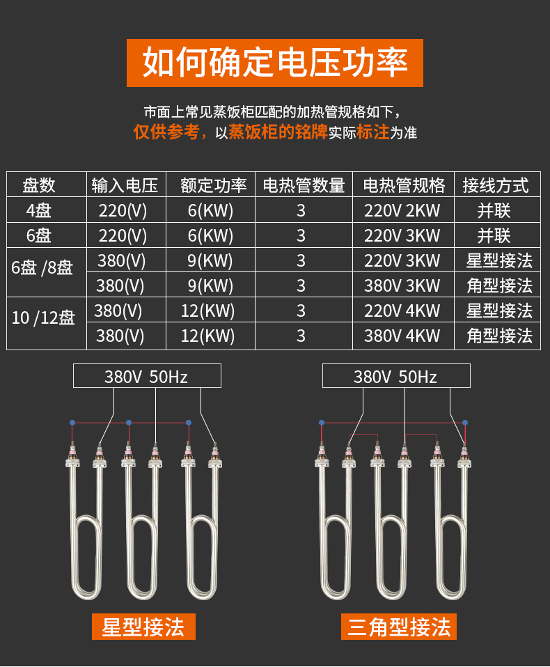 单u型干烧电热管不锈钢蒸饭车加热管220v发热棒380v发热管双u任意尺寸