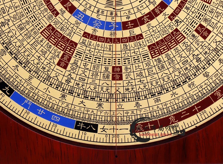 罗盘红木7寸8寸玛瑙大天池三元三合综合盘高精度铸铜罗经 集福堂红木6