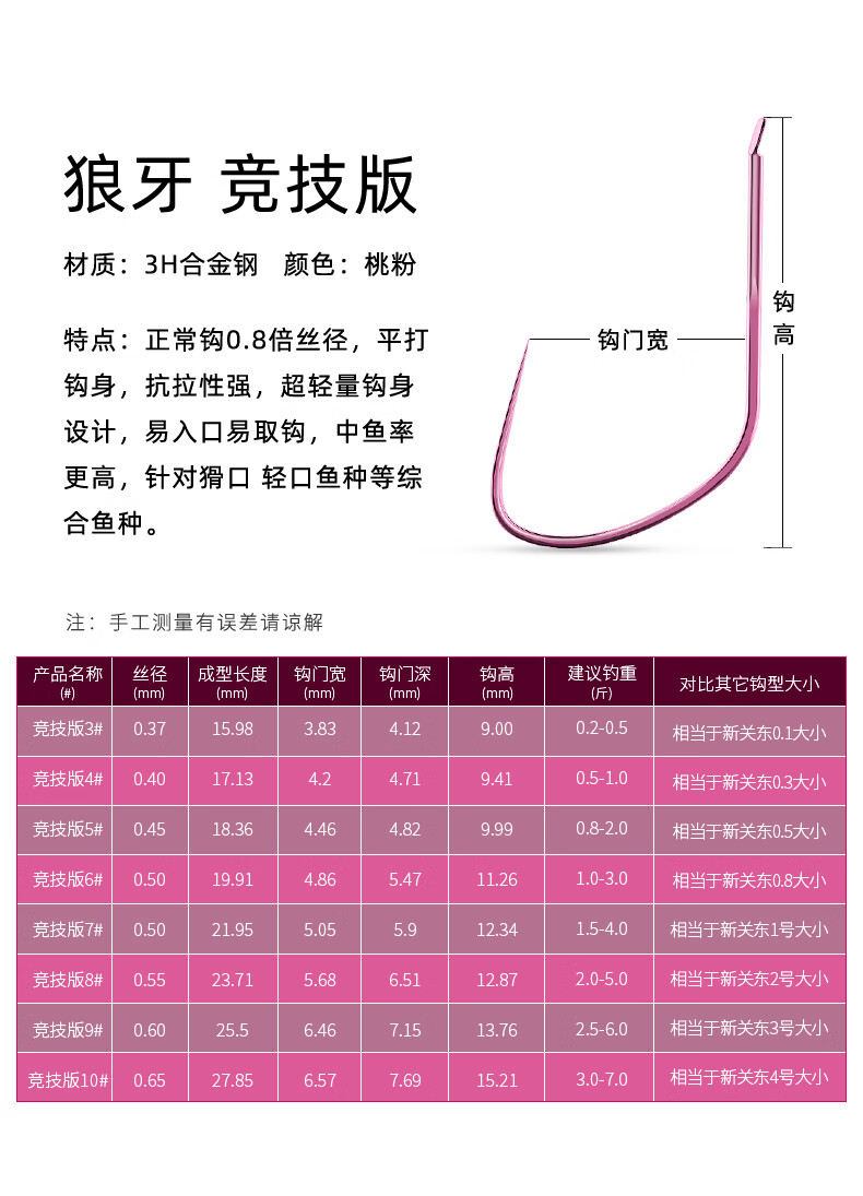 吉美进口竞技狼牙鱼钩袖钩散装细条改良新关东无刺鲫鲤鱼回锅鱼钓鱼勾