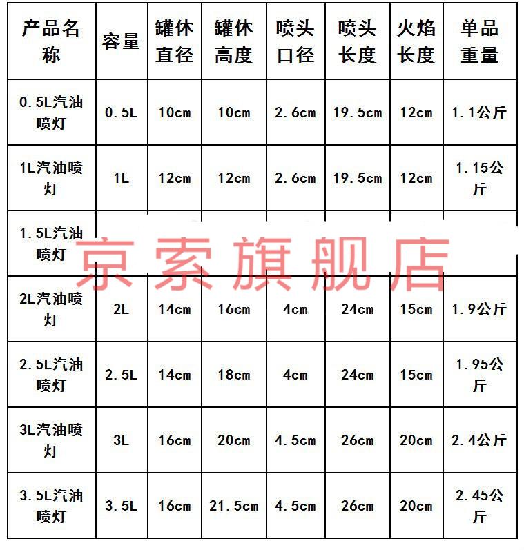 防爆汽油柴油喷灯 防水工具 喷火枪煤油烧毛器 烘烤汽油喷灯 3