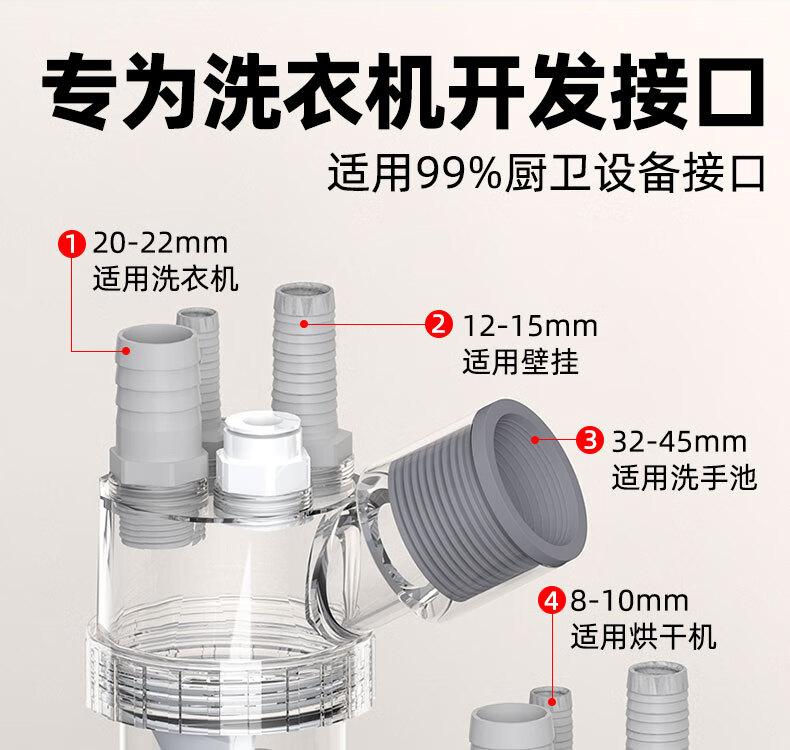 梵晟洗衣机烘干机下水管二合一三通适用接头防臭套装03款用款海尔卡萨帝洗烘套装防臭接头 03款：洗烘专用款详情图片60