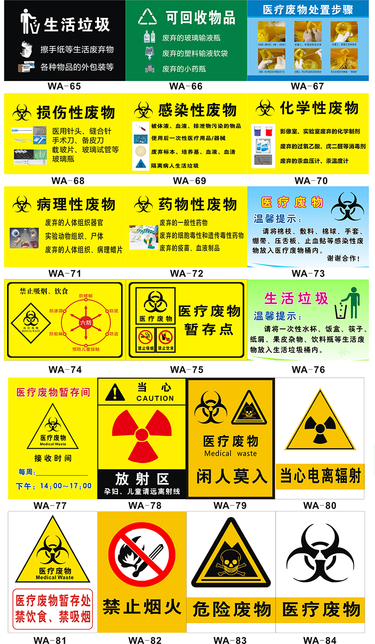 医疗废物三角标识牌贴医院损伤感染垃圾分类标志安全警示牌暂存间孕妇