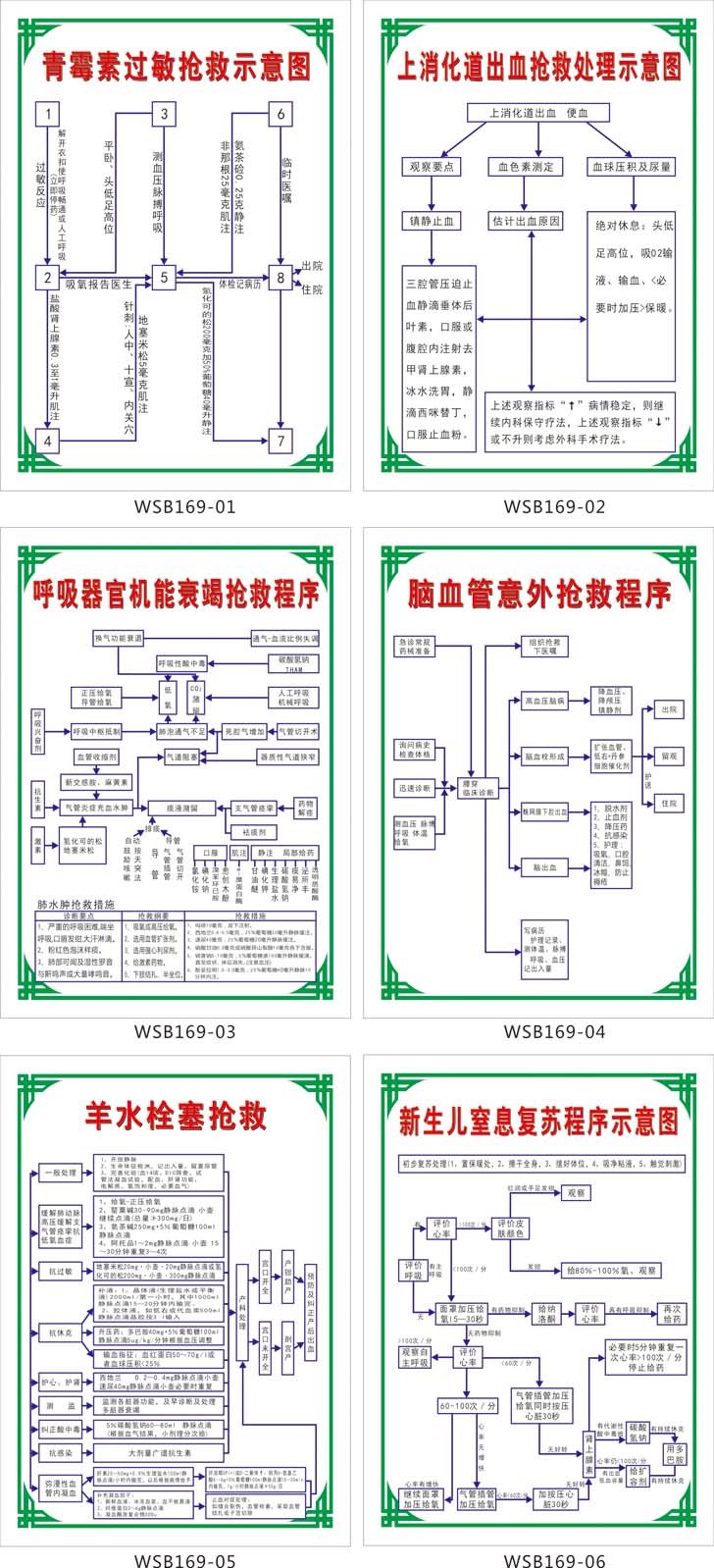 三人定位抢救示意图图片