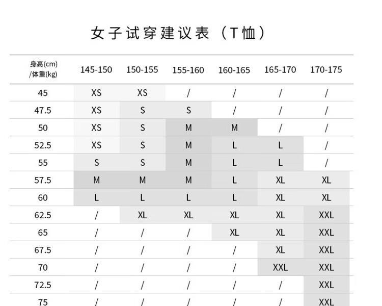 t恤女2021春夏季户外纯棉圆领短袖 tajj82785 白色 s【图片 价格 品牌