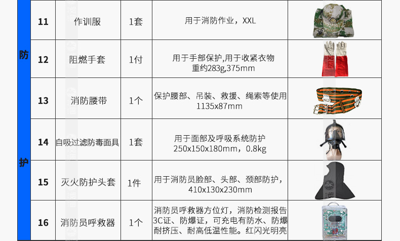 物资救援队单兵应急装备包森林消防队专用100升森林消防应急背囊空包
