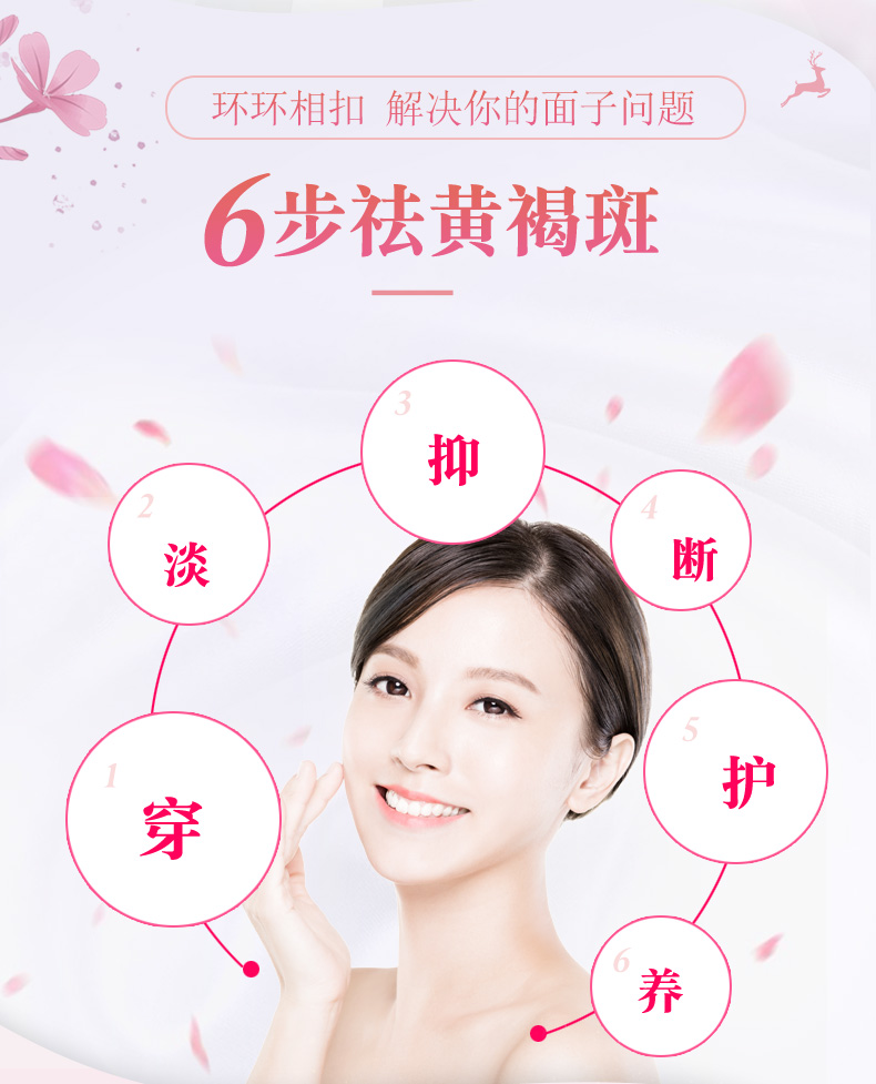 【体恒健盒装】【冻干肽酮】乐丁素体恒健轻多白鹿肽鹿胎粉养黄杞茸乐