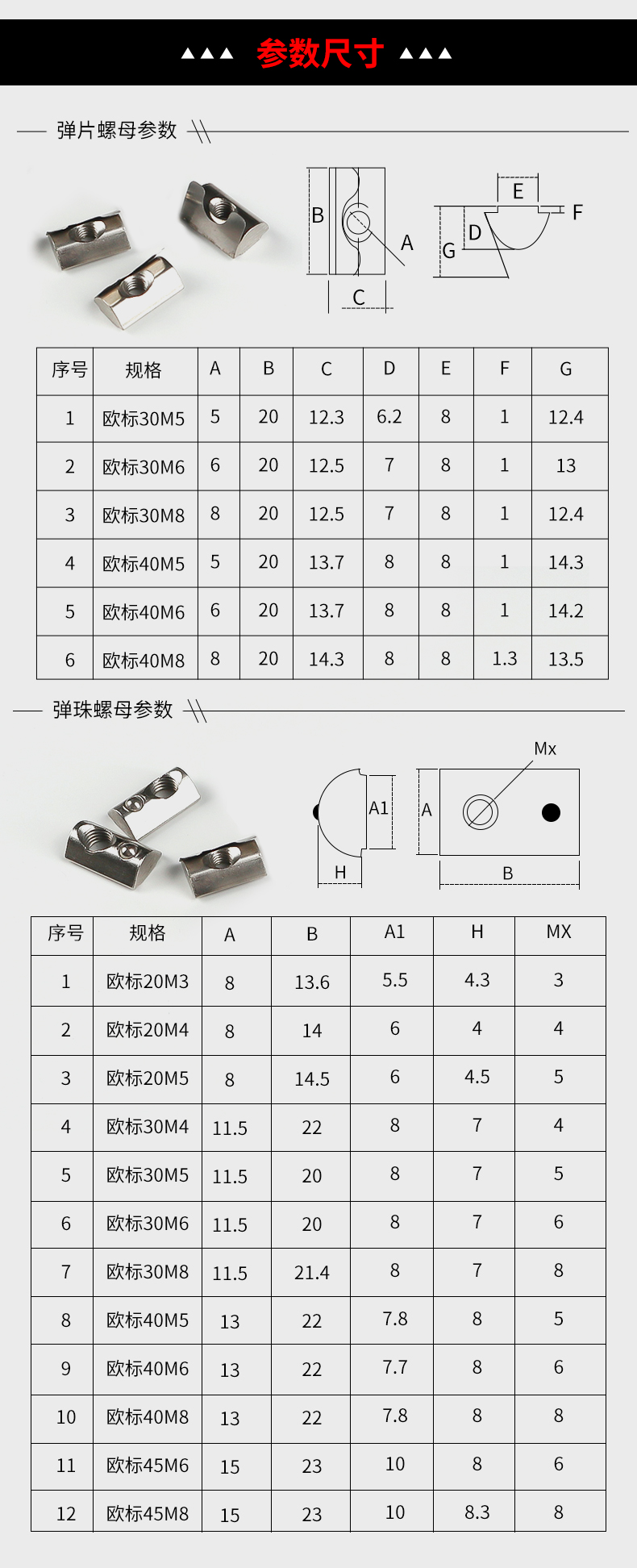 鋁型材配件彈性螺母塊20 30 40系列m4m5m6m8彈珠螺母彈片螺母塊 歐標