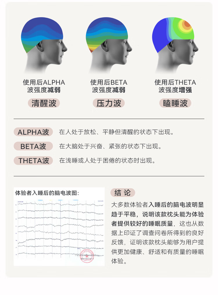 时光存折云朵枕头颈椎枕 记忆棉慢回弹低枕睡眠草本原味身高侧睡护颈枕成人睡觉专用 草本助睡眠 低枕（原味）建议身高＜165详情图片8