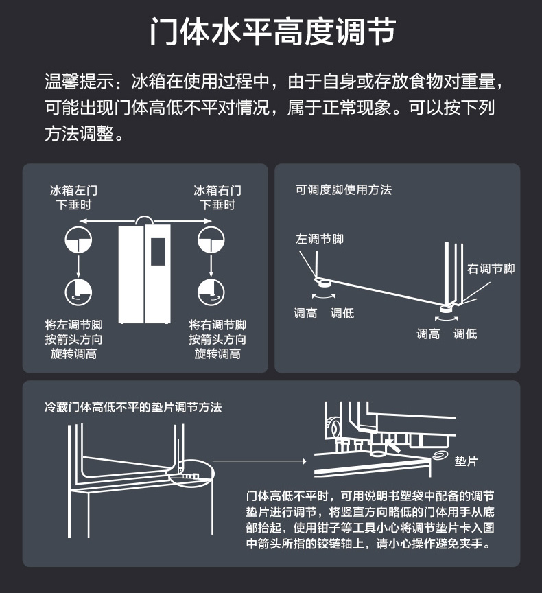 创维冰箱说明书图片