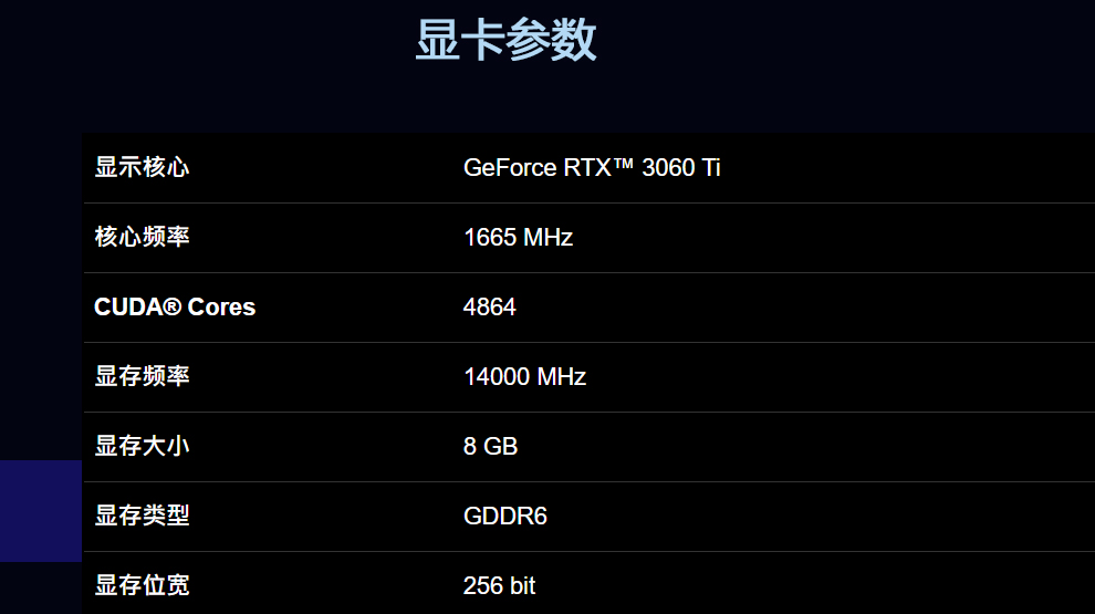 更多参数>>灯效:rgb型号:rtx 3060ti显存位宽:256bit散热风扇:三风扇