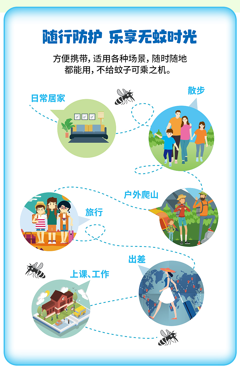 无比滴 无比叮防护喷雾50ml 蚊叮防护 驱蚊虫喷雾 3盒装