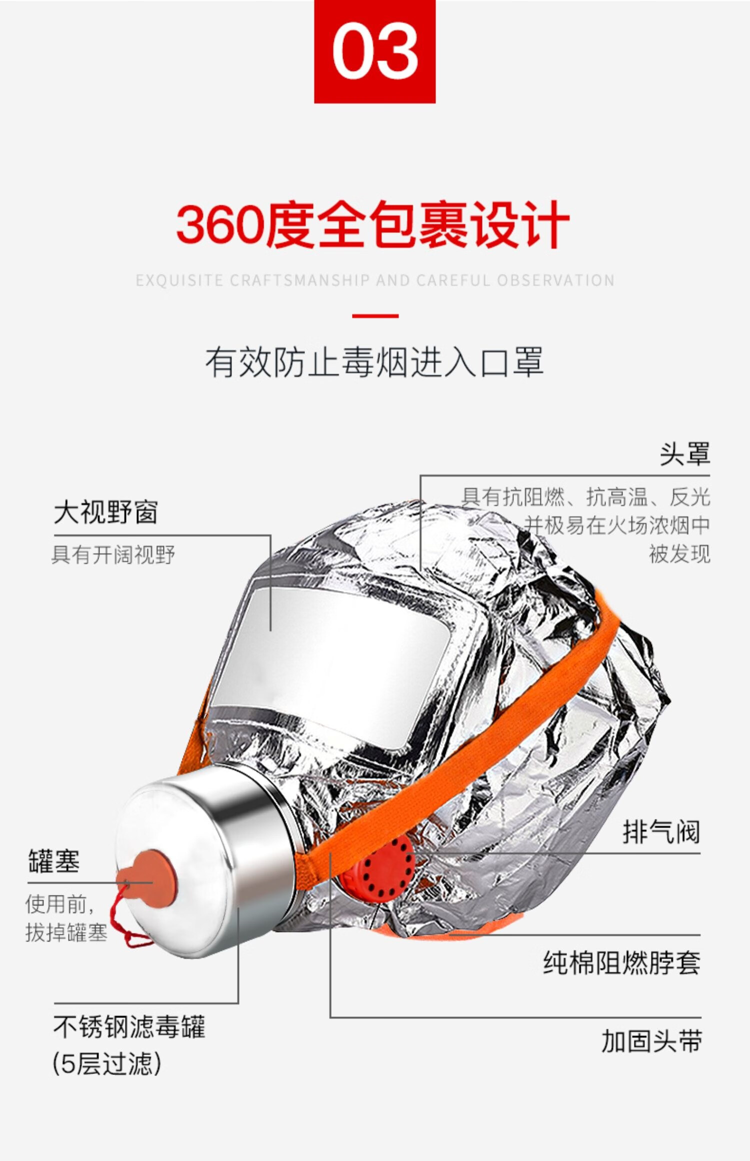 适用于防毒面具自救火灾防烟防火消防面罩全面罩口家用逃生式过滤呼吸
