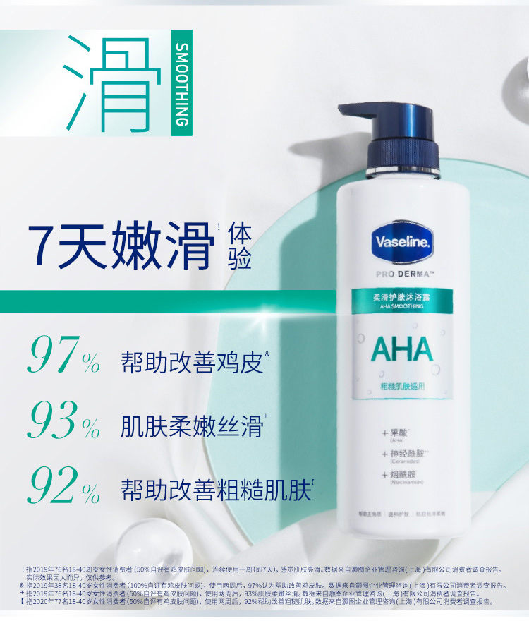 凡士林(vaseline)aha柔滑护肤沐浴露500ml果酸精华(粗糙肌肤适用) 1瓶