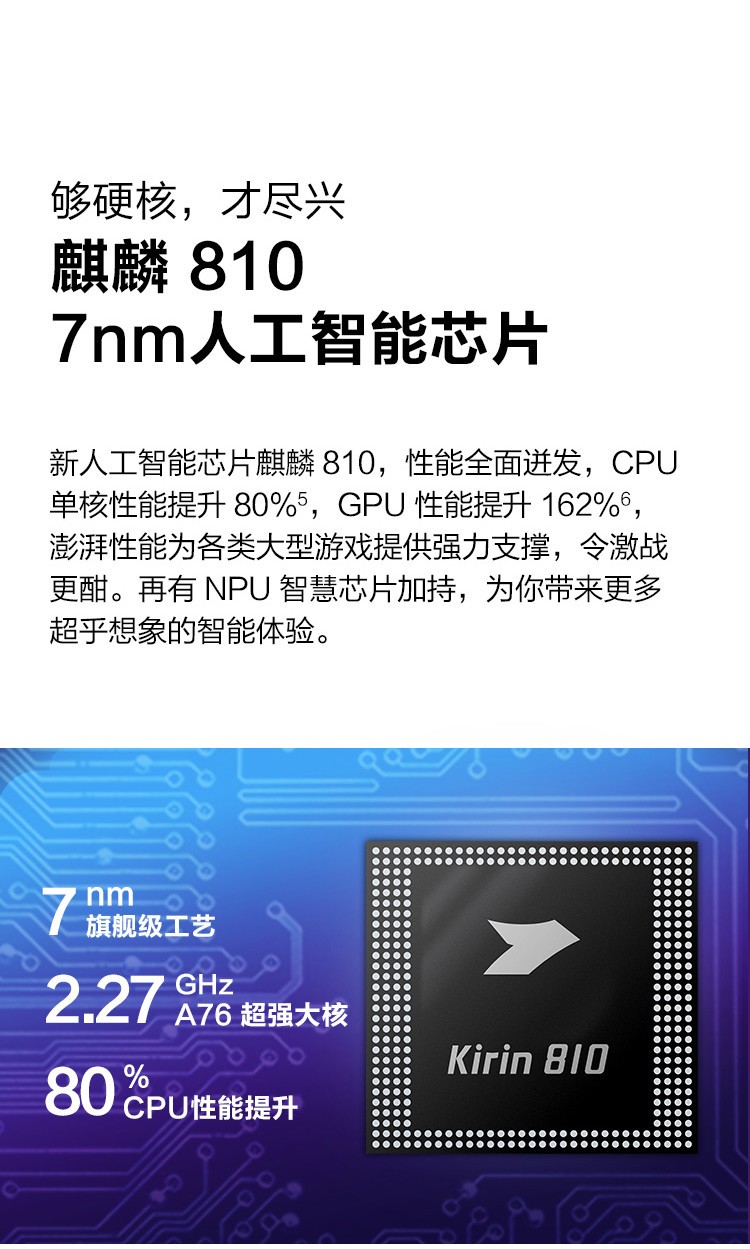 【二手95新】华为 nova5i pro 二手手机 麒麟810芯片 全网通4g 双卡双