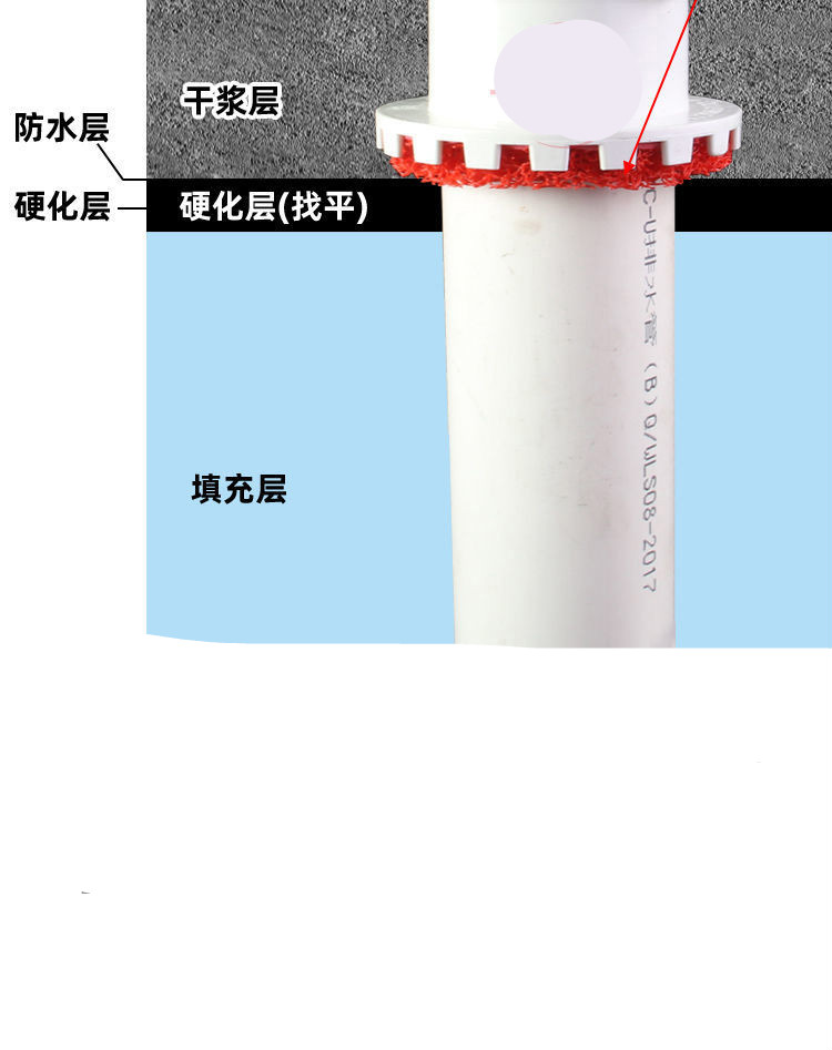 pvc简二排 二次排水下沉式暗地漏卫生间返潮干浆层防水防漏预埋件 50