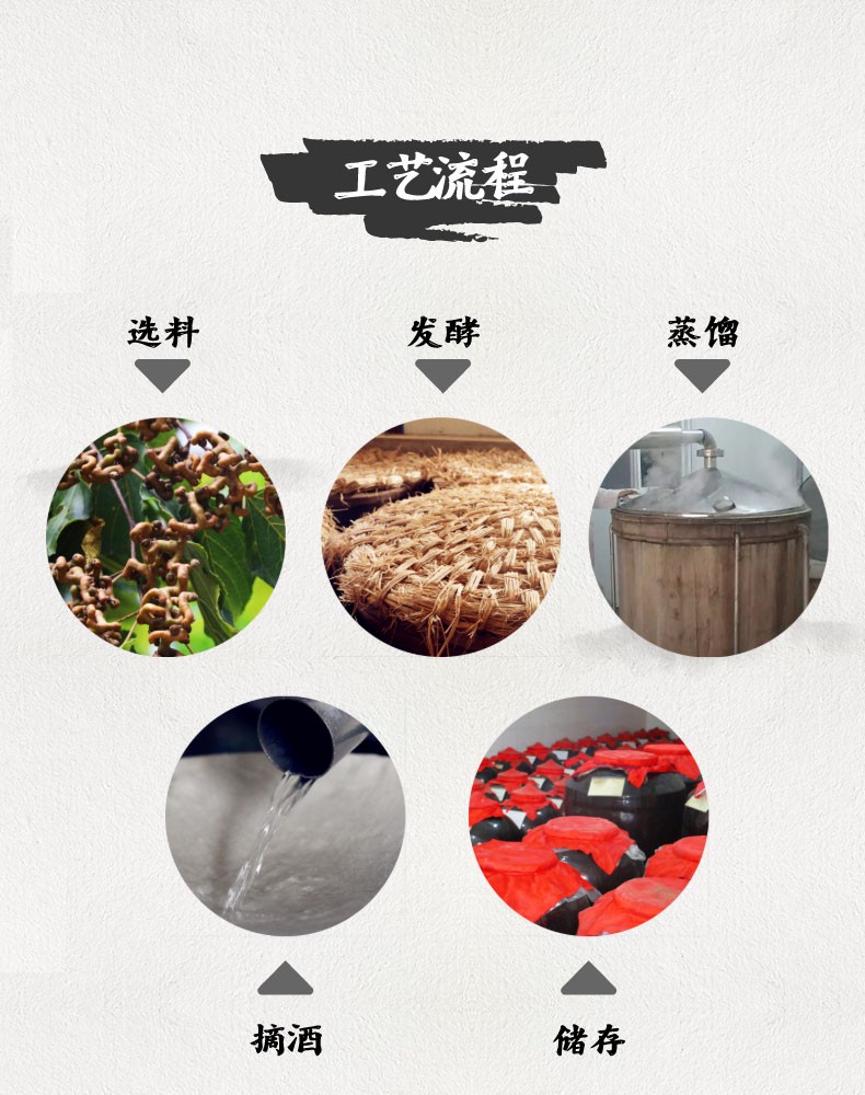 旬阳拐枣酒黄酒最安康拐枣王酒43坛装手工原浆酒酿500mlx6瓶箱装实惠