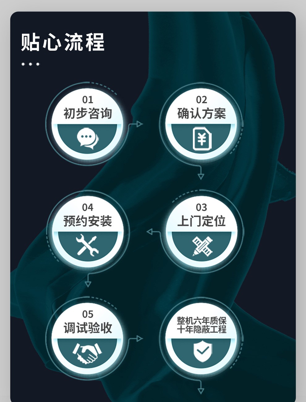 Star2代系 一拖四 5P匹(图21)