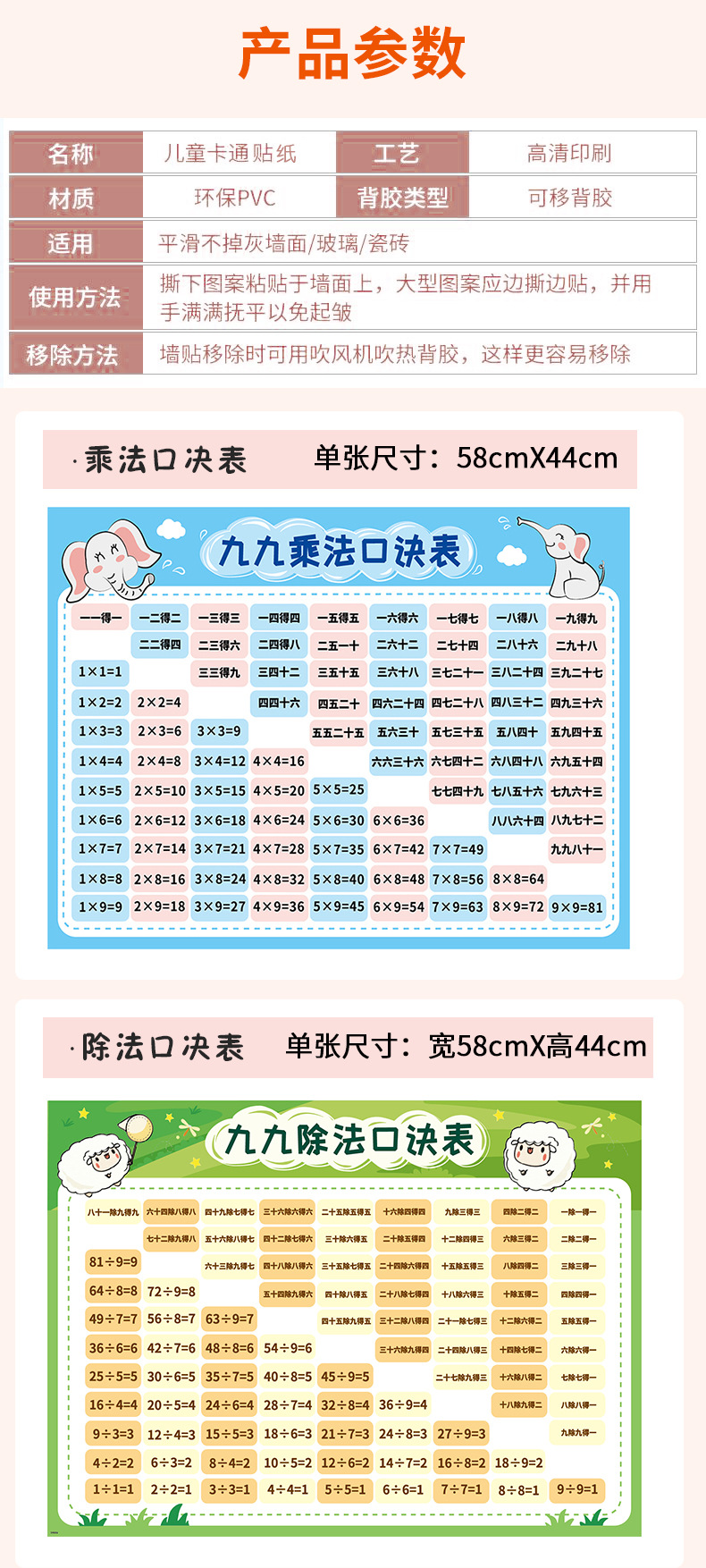 加減九九乘法口訣表公式掛圖小學生一二年級數學天天練99乘除法表牆貼