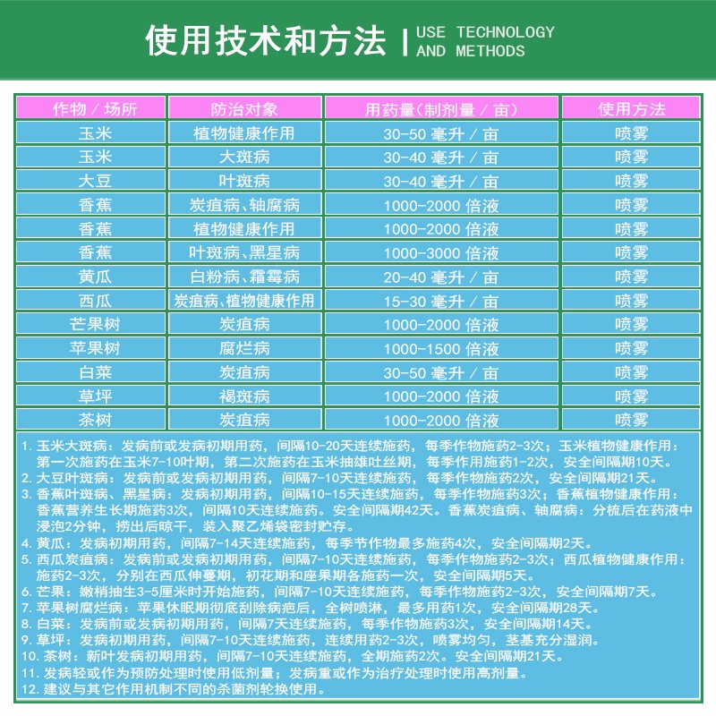 德国巴斯夫凯润吡唑醚菌酯炭疽叶斑白粉病葡萄霜霉病农药剂 8ml