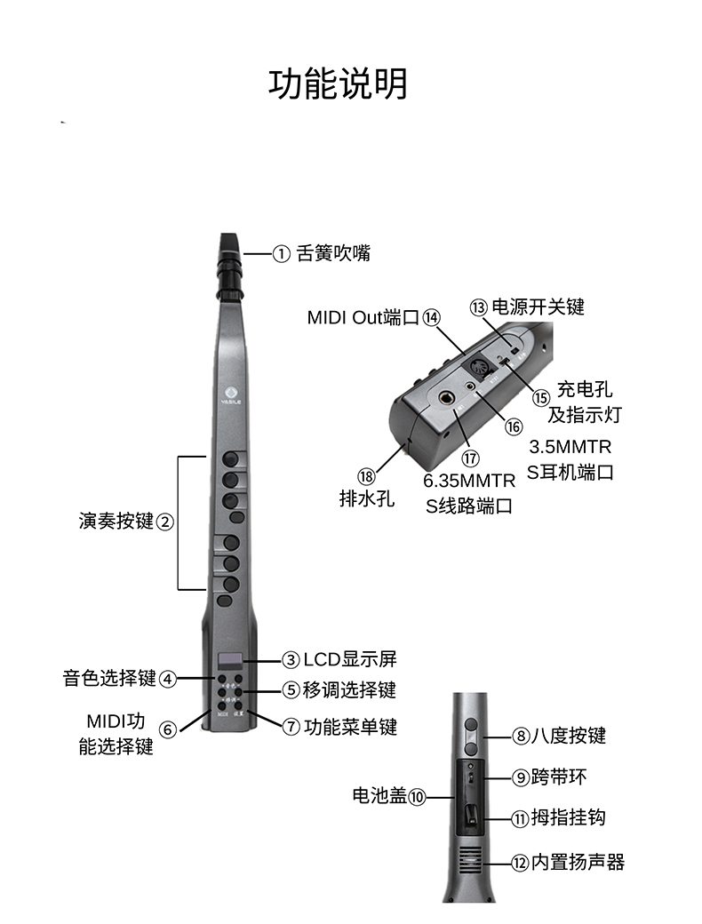 yasile雅思乐电吹管a200葫芦丝笛子乐器初学者老年电子萨克斯定制款