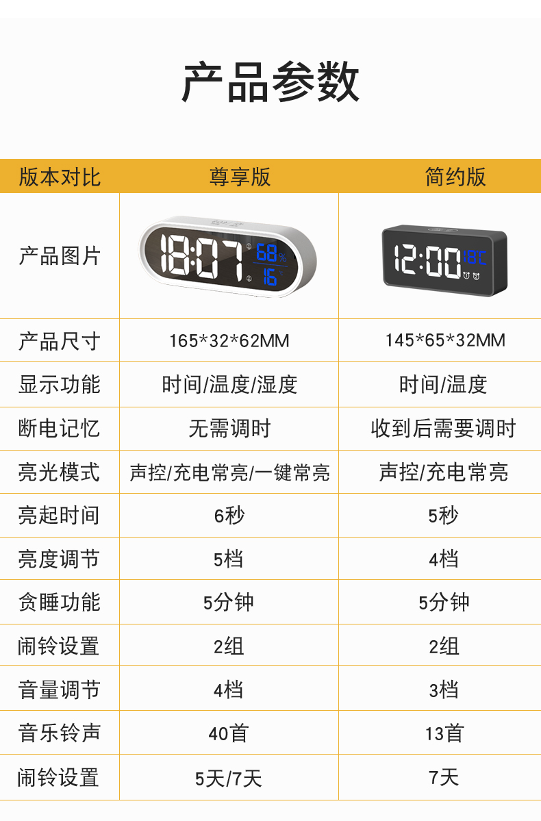 康巴丝(compas)多功能充电闹钟智能声控台钟学生静音床头钟家用卧室