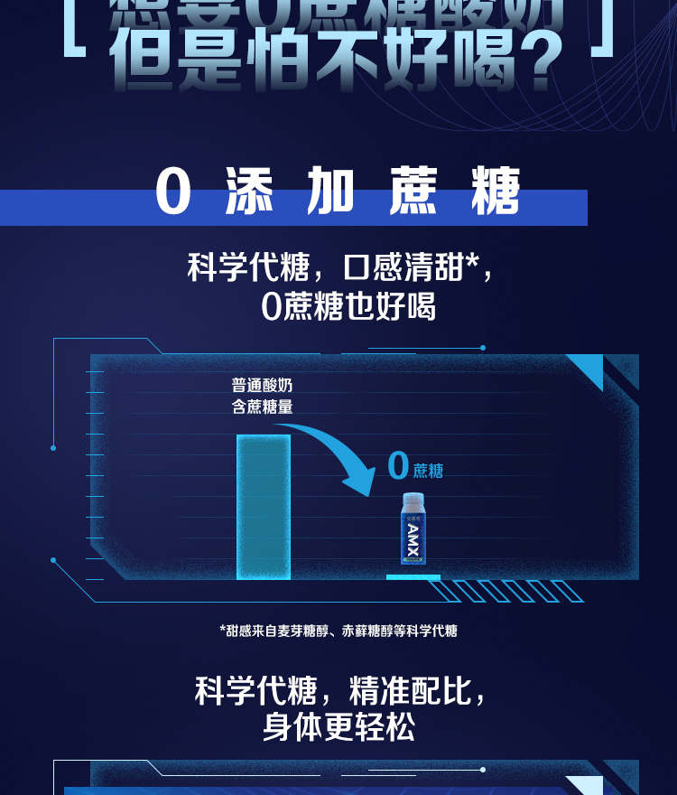 【京选好货】伊利 安慕希amx芦荟小黑冠酸奶200g*10盒 无蔗糖芦荟味