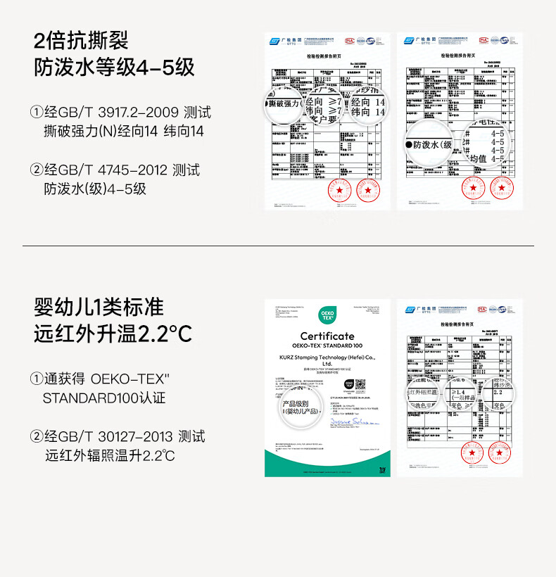 高梵黑金鹅绒服机能4.0八格户外羽绒骑士高定外套长款310g服女冬季2024新款加厚长款外套 高定骑士黑 M(120-140斤 飞天鹅绒310g)详情图片26