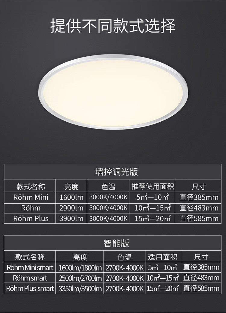 roh-m mini smart 香檳金 智能調光