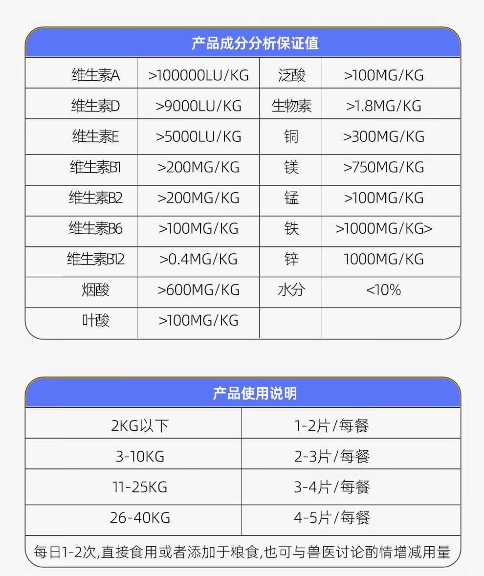 2，賽菲普鑛物片寵物貓咪狗狗通用維生素B溶液25ml狗貓免疫健康補充營養滴液 複郃維生素B溶液（25ml/瓶）