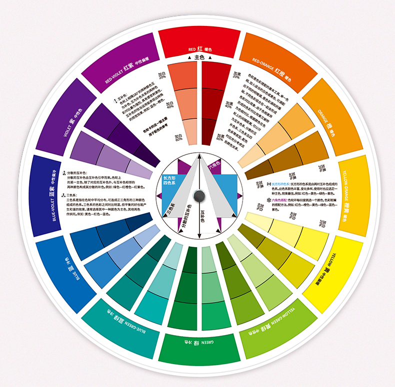 12色輪卡色環圖配色卡調色盤24色相環漸變色中式傳統顏色莫蘭迪色系紙