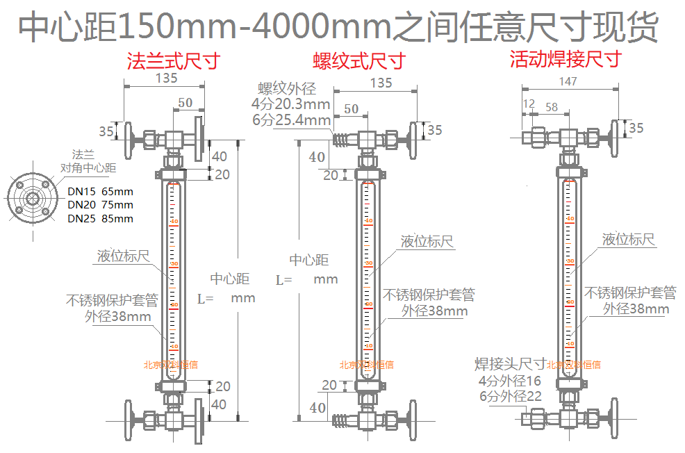 玻璃板液位计结构图图片