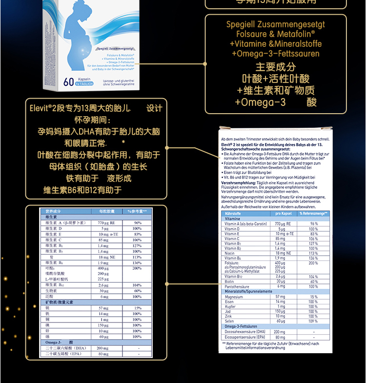 爱乐维(elevit)1段孕妇复合维生素 90片 1段孕妇复合维生素 90片