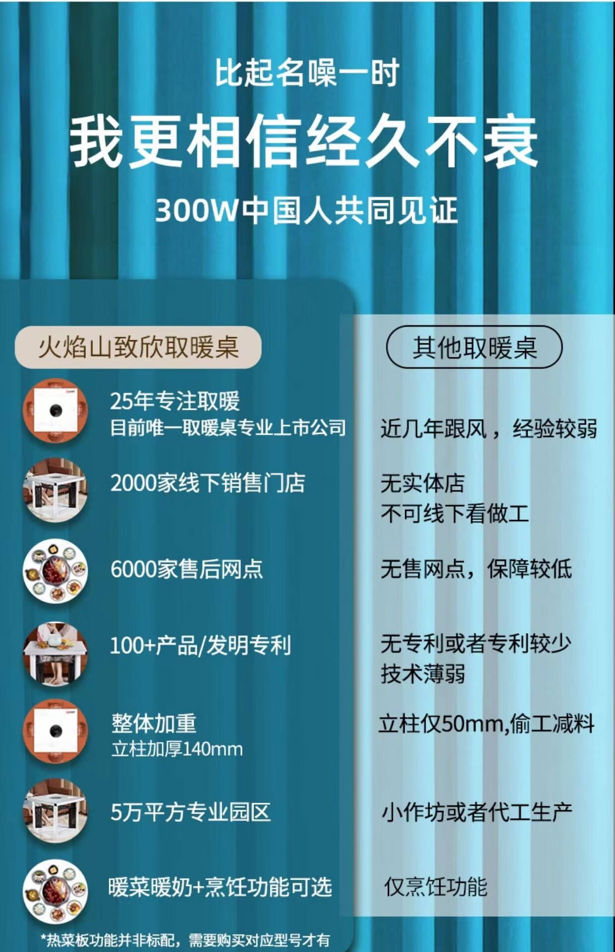 茶几电烤炉家用取暖 火焰山电暖桌取暖桌旗舰店升降烤火炉茶几家用电
