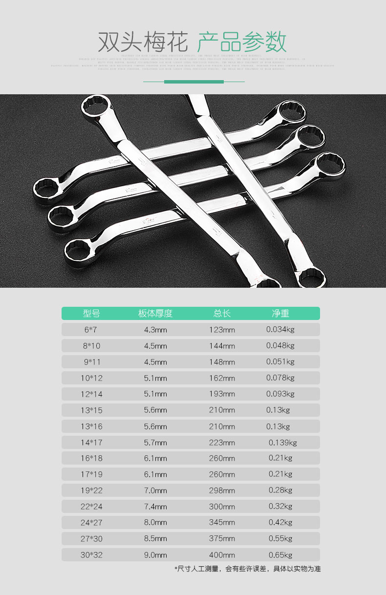 T型梅花扳手型号规格图片