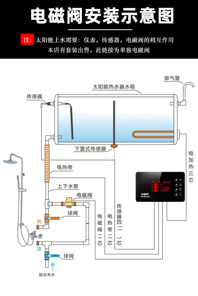 湘君电磁阀安装示意图图片