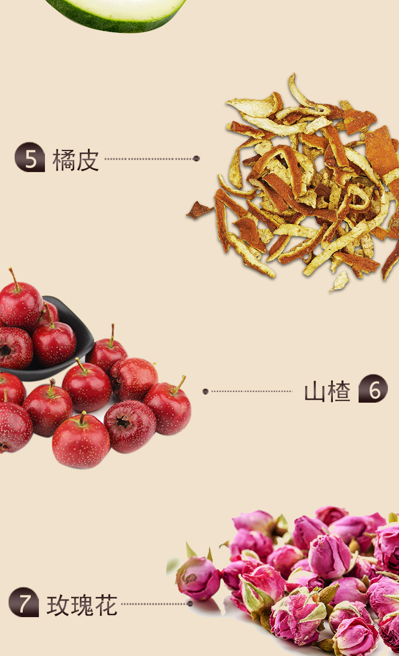 初仁堂冬瓜荷叶茶决明子山楂玫瑰花草本养生茶花草茶冬瓜荷叶茶可搭配