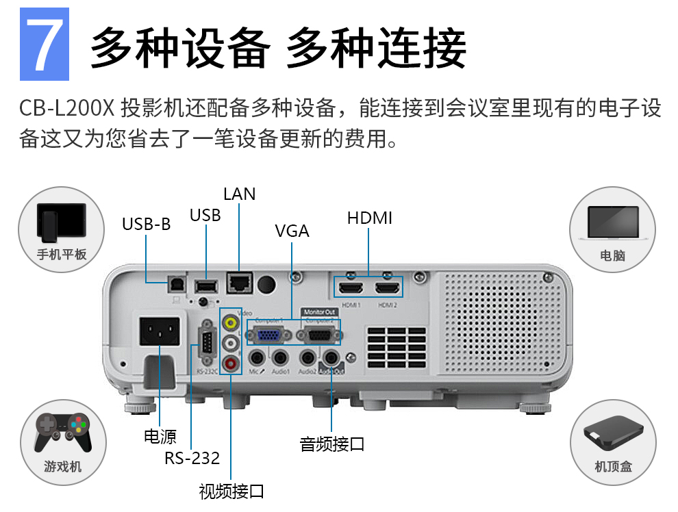 爱普生epsoncbl200x激光投影仪办公培训会议商务无线投影机商用工程