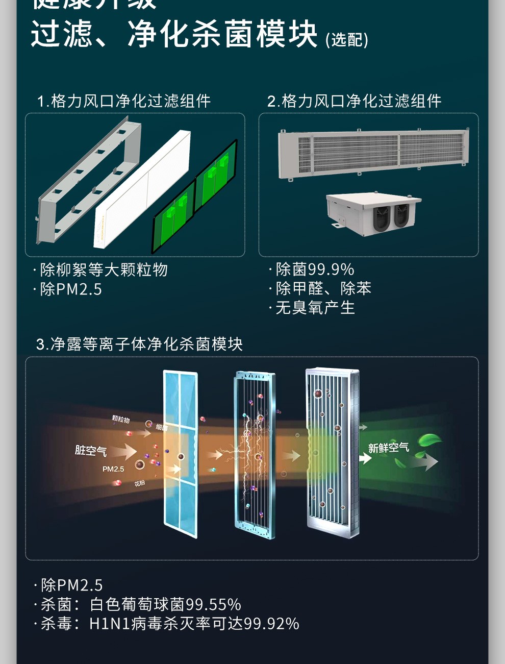 Star2代系 一拖四 5P匹(图9)