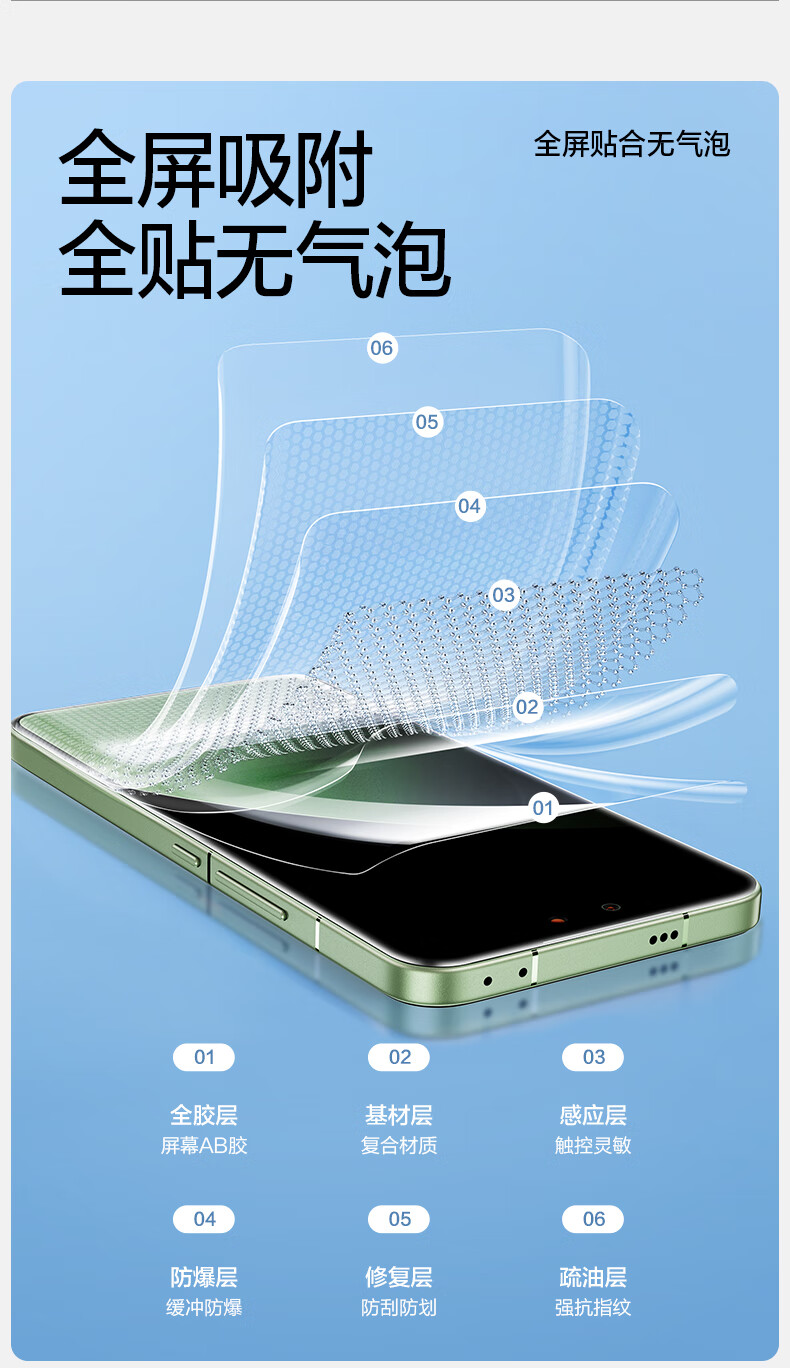 闪魔【精选直发】适用小米civi4p小米civi4pro升级新升级UVro钢化膜 小米civi4pro手机膜水凝膜全屏保护曲面xiaomi全胶覆盖防摔 【新升级|玻璃质感UV膜】2片+神器详情图片4