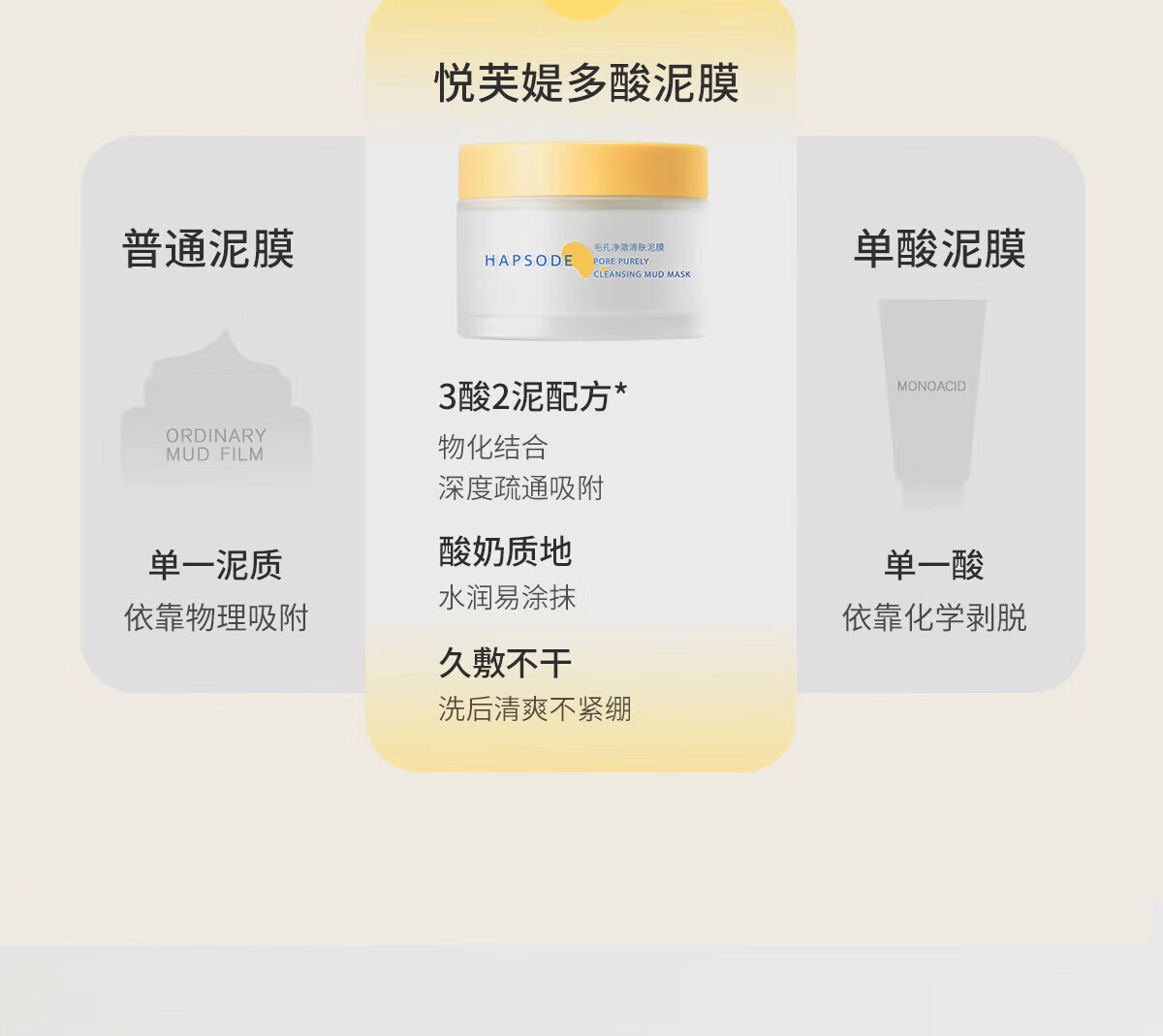 悦芙媞（Hapsode）泥膜2.0油橄榄面膜清洁舒缓cp深层清洁脸部肌肤涂抹式面膜旅行装 泥膜小样10+5g+油橄榄1片