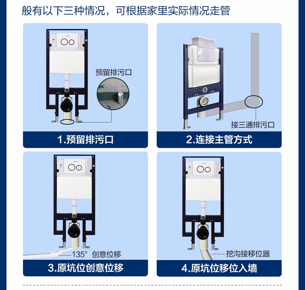 箭牌arrow智能壁掛式馬桶入牆式水箱支架牆排式後排式馬桶嵌入式掛牆