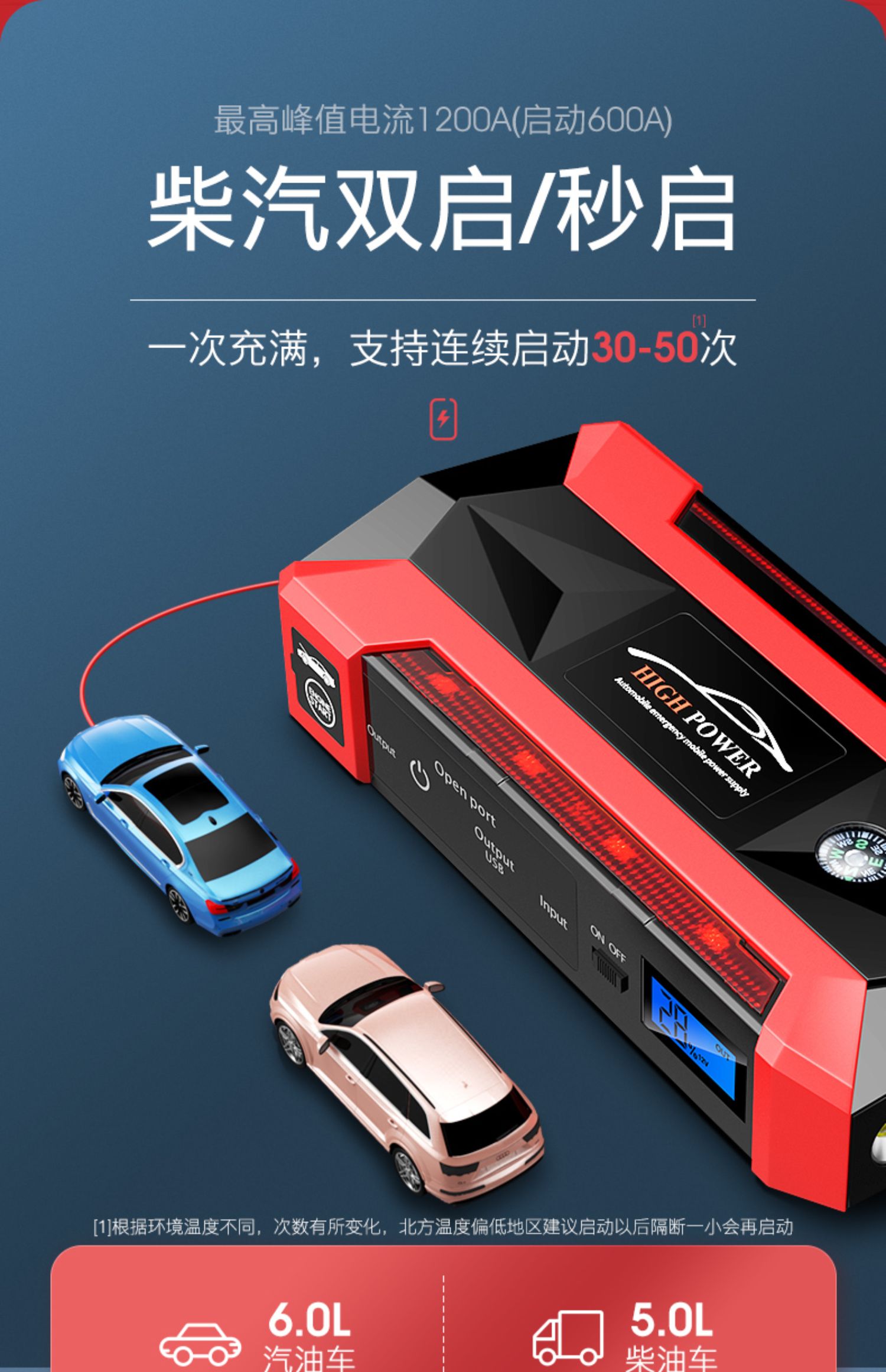 汽车应急启动电源充电器12v移动充电宝大容量车载电瓶救援打火搭电