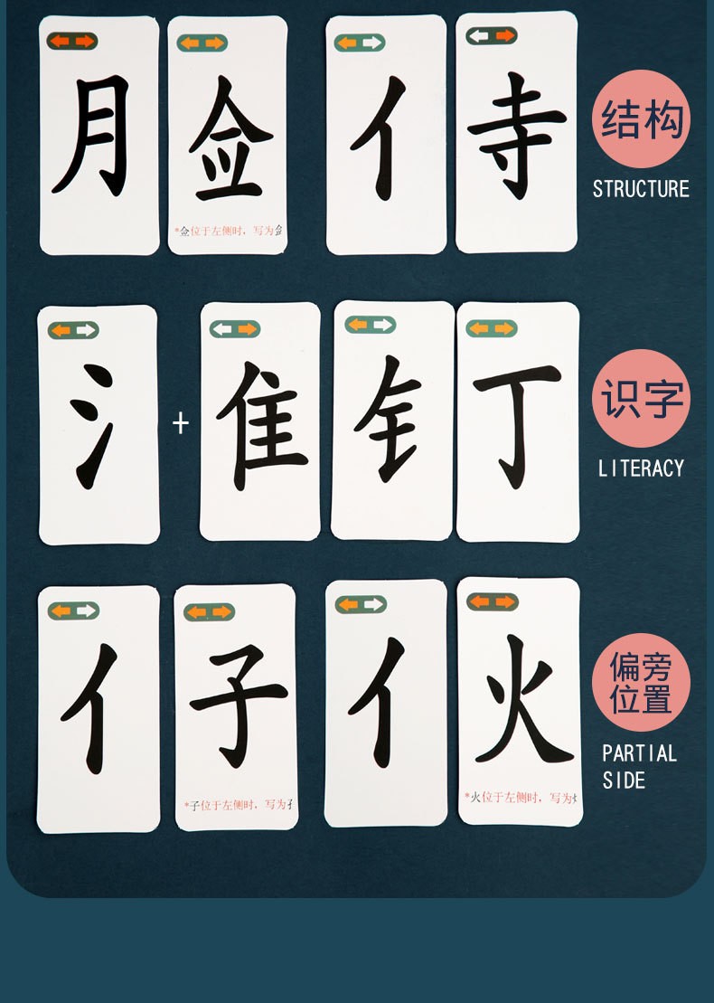 魔法汉字组合卡片抖音同款偏旁部首全套认字魔术扑克牌趣味拼字识字卡