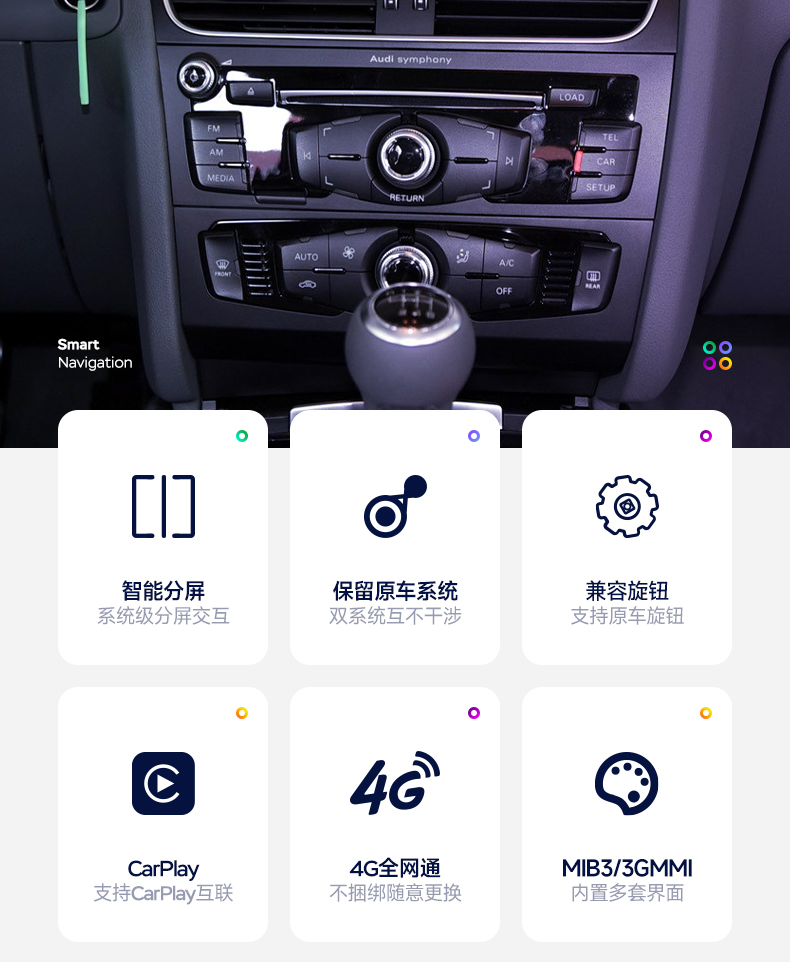 智連翼適用於奧迪a4l a5 q5 a6lq7改裝中控大屏安卓無線carplay導航