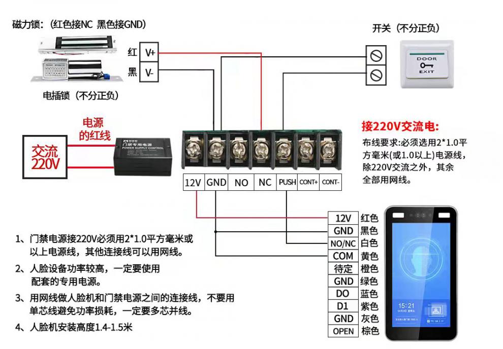 人脸识别系统接线图图片