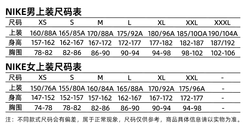 nike耐克2022夏季男子jordan运动训练休闲短袖t恤do8897010do8897530m