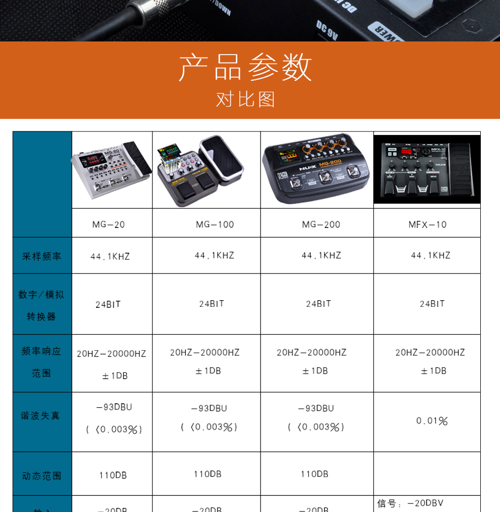 效果器最佳参数图片