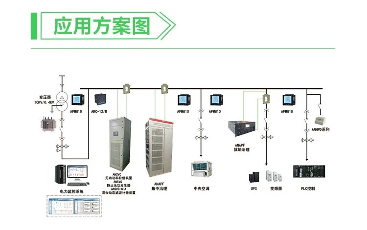 安科瑞供应精密列头柜andpf 数据中心直流和交流配电柜