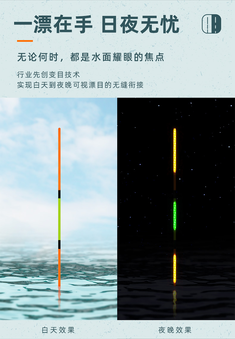 米极江湖电子夜光漂日夜两用电子漂野钓枣核高灵敏醒目鲫鱼鲤鱼细尾